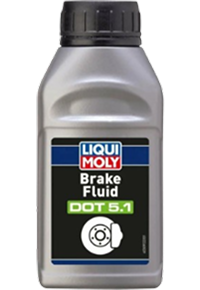 Brake Fluids